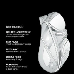 Adidas Tour 12 Racquet Tennis Bag (Black/White/Silver) -Tennis Gear Shop 51457722 1000 1000